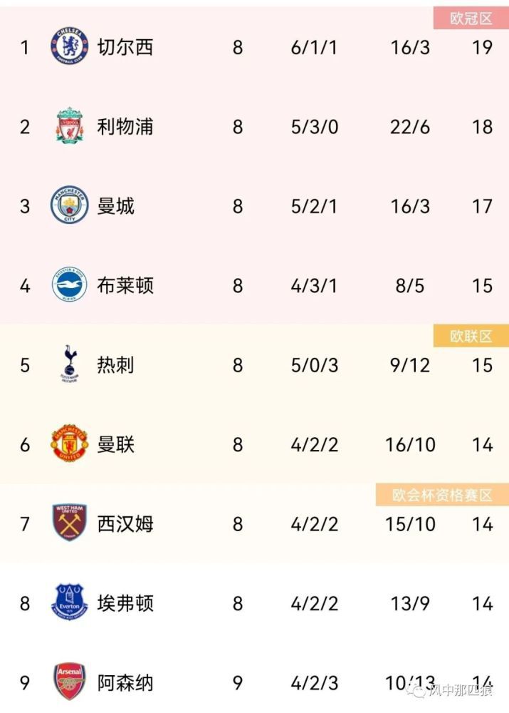 我想尻逼